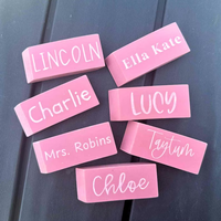 Custom Classic Pink Erasers